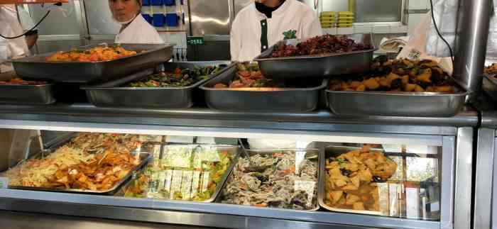 济南大学第六食堂-"非常好,以前大学的时候就非常喜欢