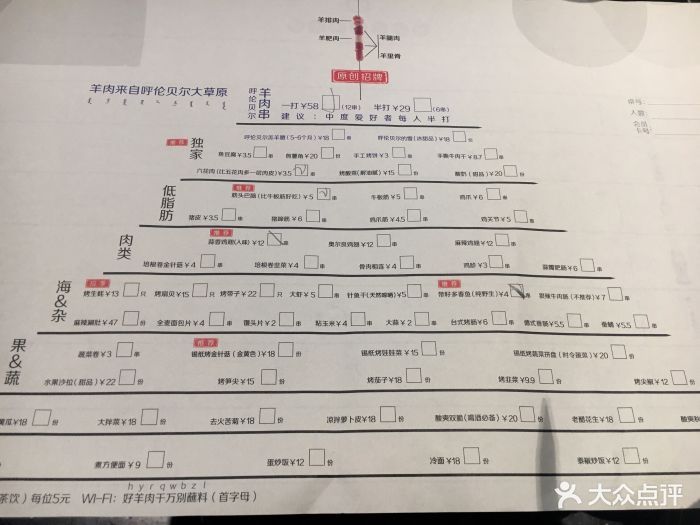 很久以前羊肉串(昌里路店)菜单图片