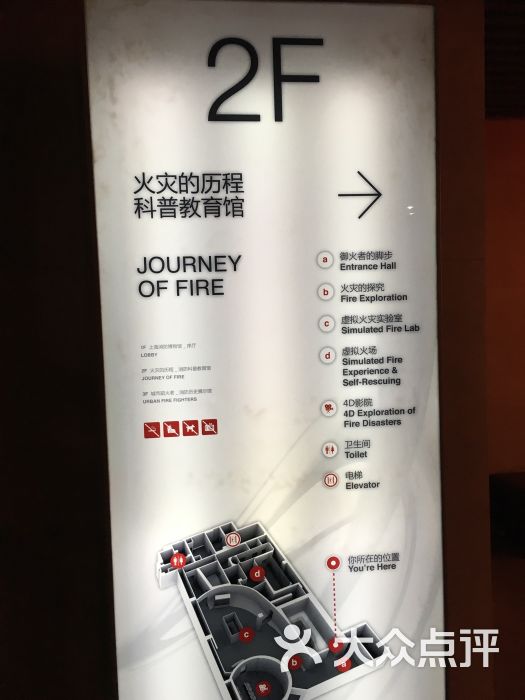 上海消防博物馆图片 - 第2张