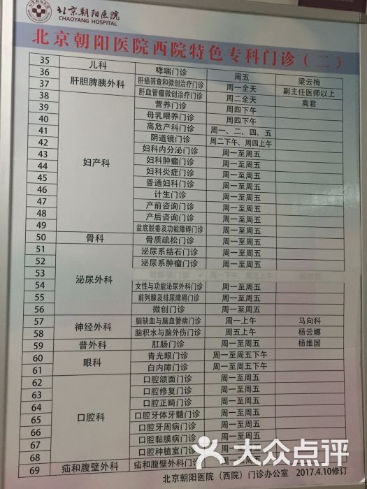 朝阳医院(京西院区)图片 - 第2张