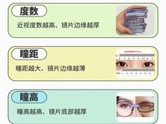 -新世界百货(顺义店)