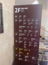 -深圳阳光医疗美容医院·旗舰店