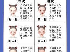 -Tanya'Room化妆培训