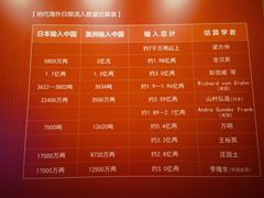 -中国钱币博物馆