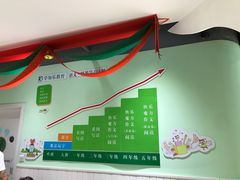 -学知乐教育·幼小衔接·小学科辅导(嘉定镇校区)