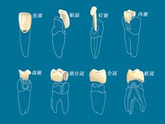 -瑞尔齿科(南京东路名人诊所)
