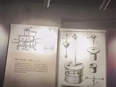 -上海无线电博物馆
