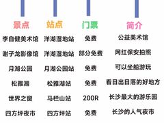 -长沙火车站(地铁站)