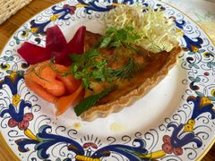 -Alimentari早午餐(安福路店)