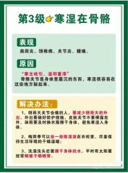 点击看大图 -香薇妮丝女子减肥院