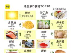 -米村拌饭(摩码广场店)