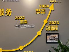 -天行健身＆天行拳馆跆拳道·格斗TXGYM