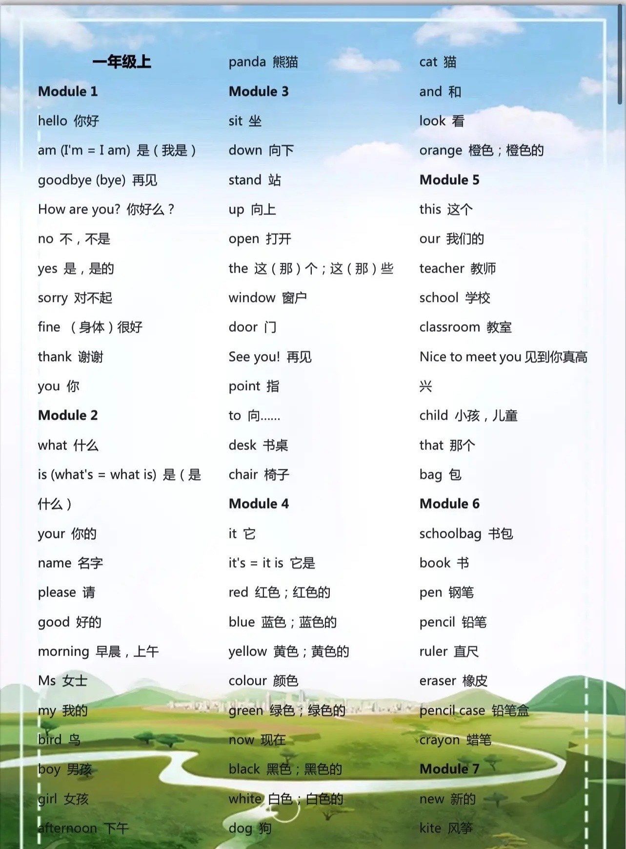 英语一年级单词汇总