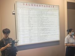 -遵义会议纪念馆