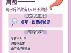 -名流健康高端体检中心·名宾门诊·健康管理