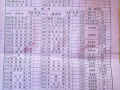 -老砂锅(城北店)