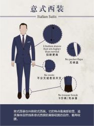 -Biella Fibers杰尼亚Zegna面料西装·夹克·礼服全定制Bespoke(晶耀前滩店)