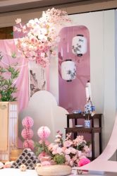 -觅糖派对·宝宝宴生日宴一站式派对策划(河西店)