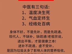 -名医堂永康中医·推拿正骨·针灸·艾灸