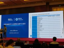 点击看大图 -上海雅居乐万豪侯爵酒店·宴会厅