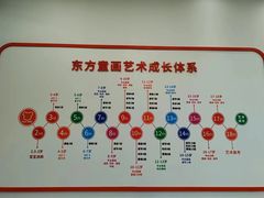 -东方童画少儿美术(乐荟天地体验馆)
