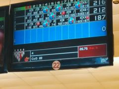 -广州保龄球馆(广州天河体育中心店)