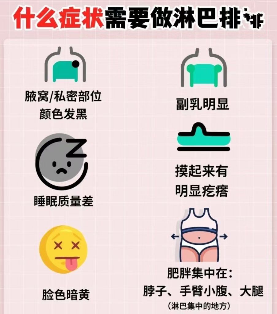淋巴排的好处
1. 增强免疫力:淋巴