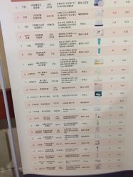 -沈阳市妇婴医院