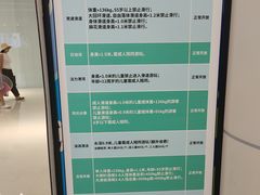 -青岛东方影都融创水世界