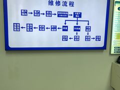 -华硕ASUS笔记本电脑售后维修中心(朝阳店)
