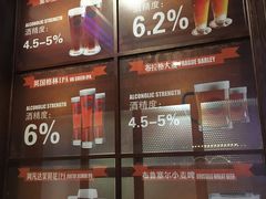 -马迭尔德式西餐精酿啤酒屋(中央大街店)
