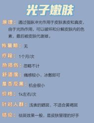 -南京医科大学友谊整形外科医院