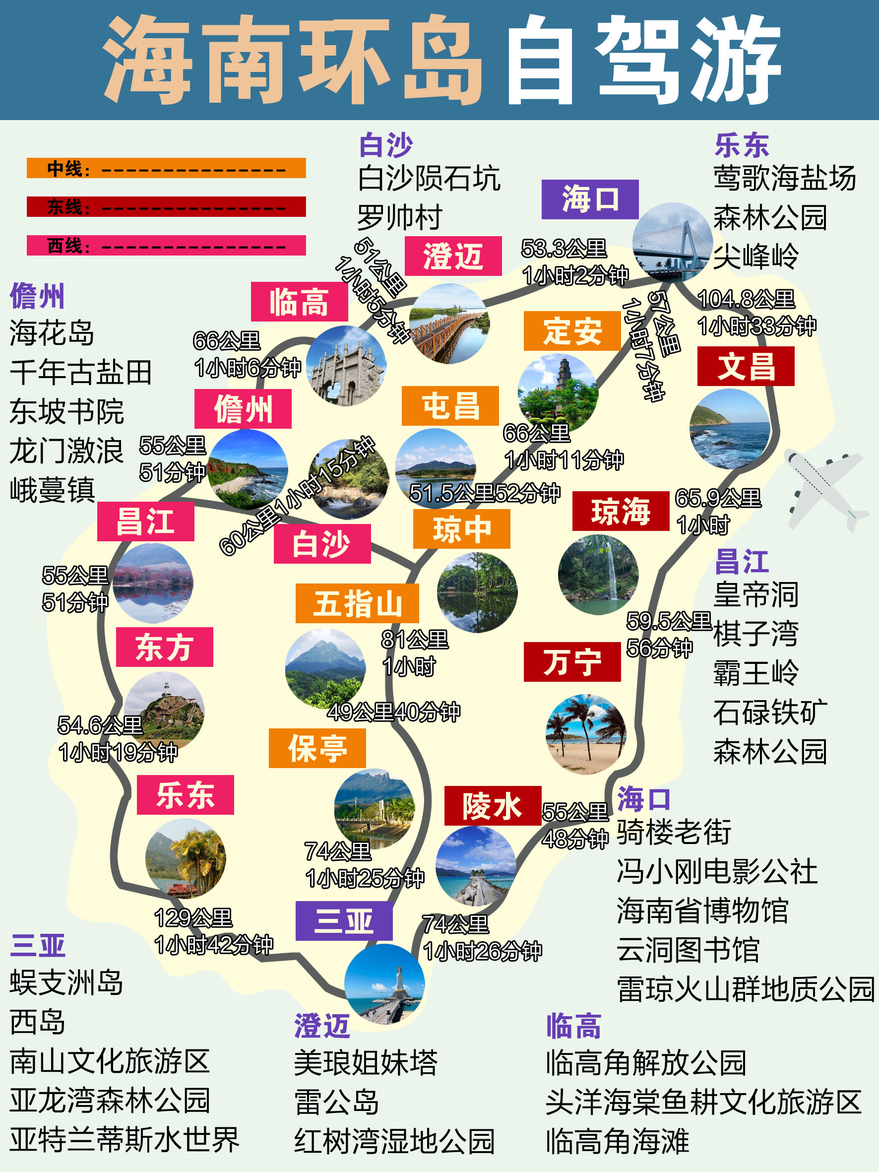 9369♀这是本地人熬夜整理的一篇海南环岛自驾旅游攻略,90希望