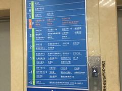 -青岛市市立医院(本部)