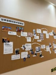 -北京米扬丽格医疗美容·联合丽格鼻整形中心