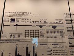 -侵华日军南京大屠杀遇难同胞纪念馆