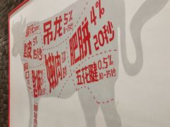 -为什么牛潮汕牛肉火锅(万胜广场店)
