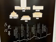 -南京钟山宾馆(江苏省会议中心)
