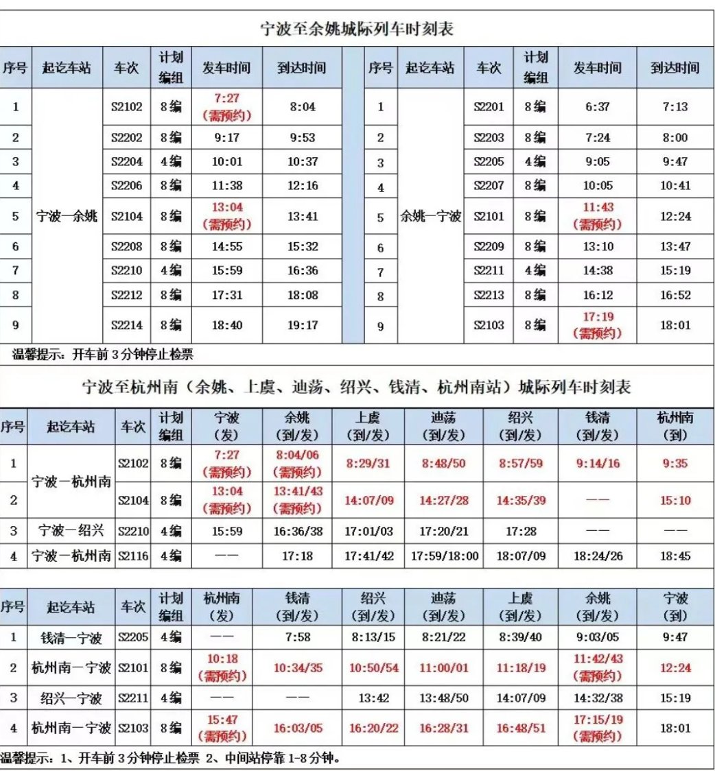 城际铁路时刻表 杭州/绍兴/余姚/宁波