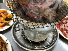 -松明一烤肉馆(鲁园店)