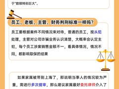 -上海诚本律师事务所·刑事辩护团队