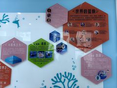 -蓝旗亲子游泳(贵阳中心店)