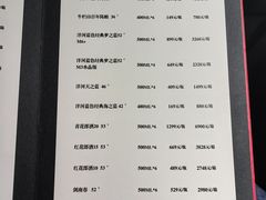 -东方红酒楼(知春路店)
