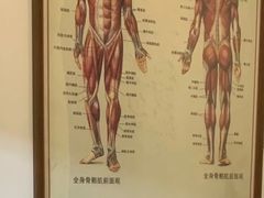 -憼安跌打·中医诊所(福田梅林店)
