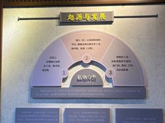 -叶挺将军纪念园