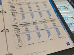 -沫芮眼镜·蔡司·依视路·尼康明月(环创店)