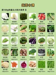 -丽减美瘦吧·减肥瘦身