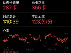 -一兆韦德健身(慧芝湖店)