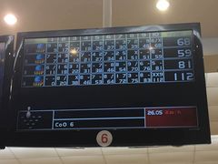 -广州保龄球馆(广州天河体育中心店)