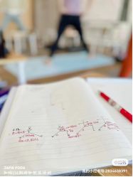 -加帕瑜伽培训学院